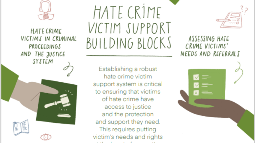 Hate Crime Victim Support Building Blocks | OSCE Office for Democratic ...