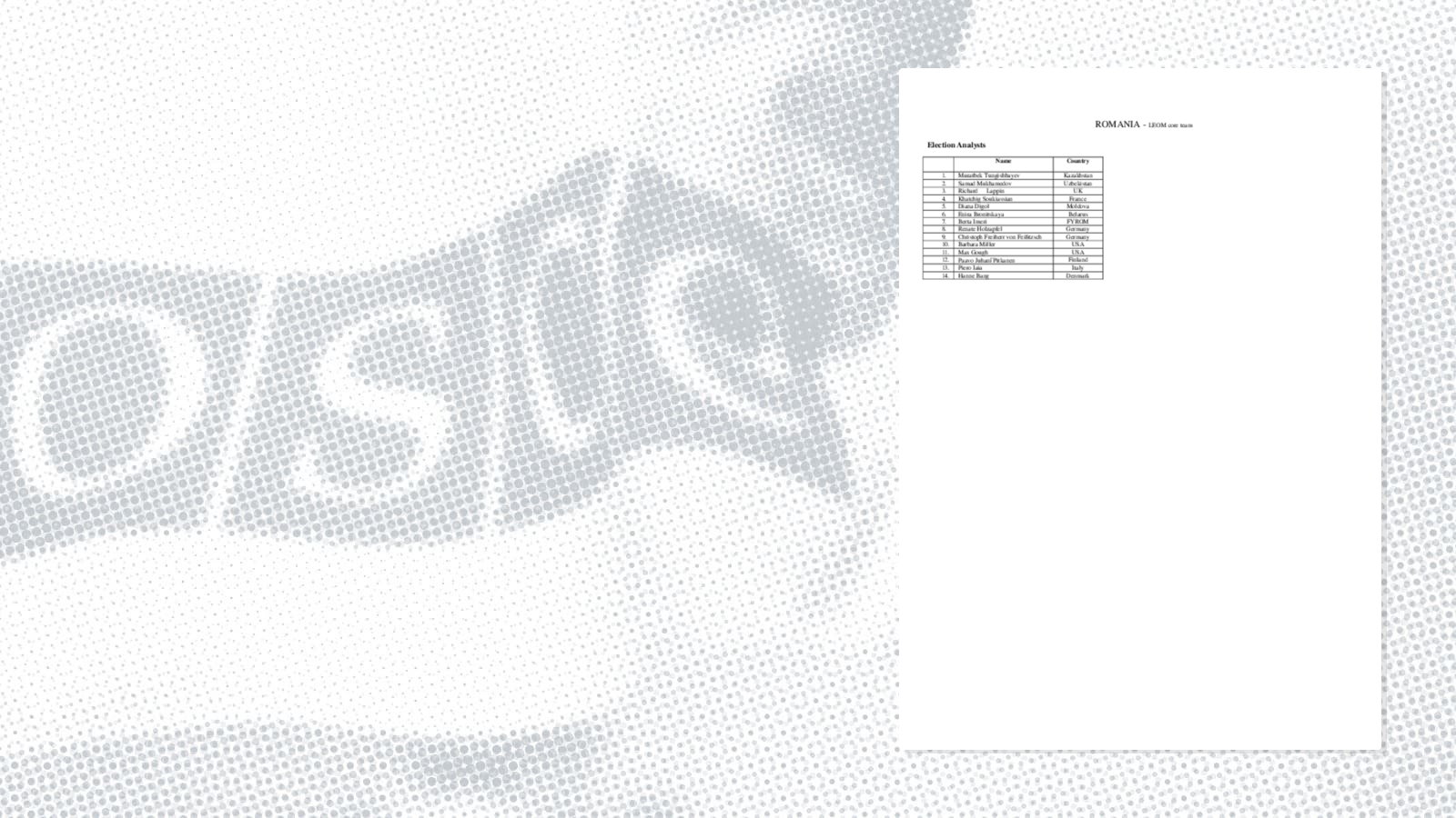 List of long-term observers