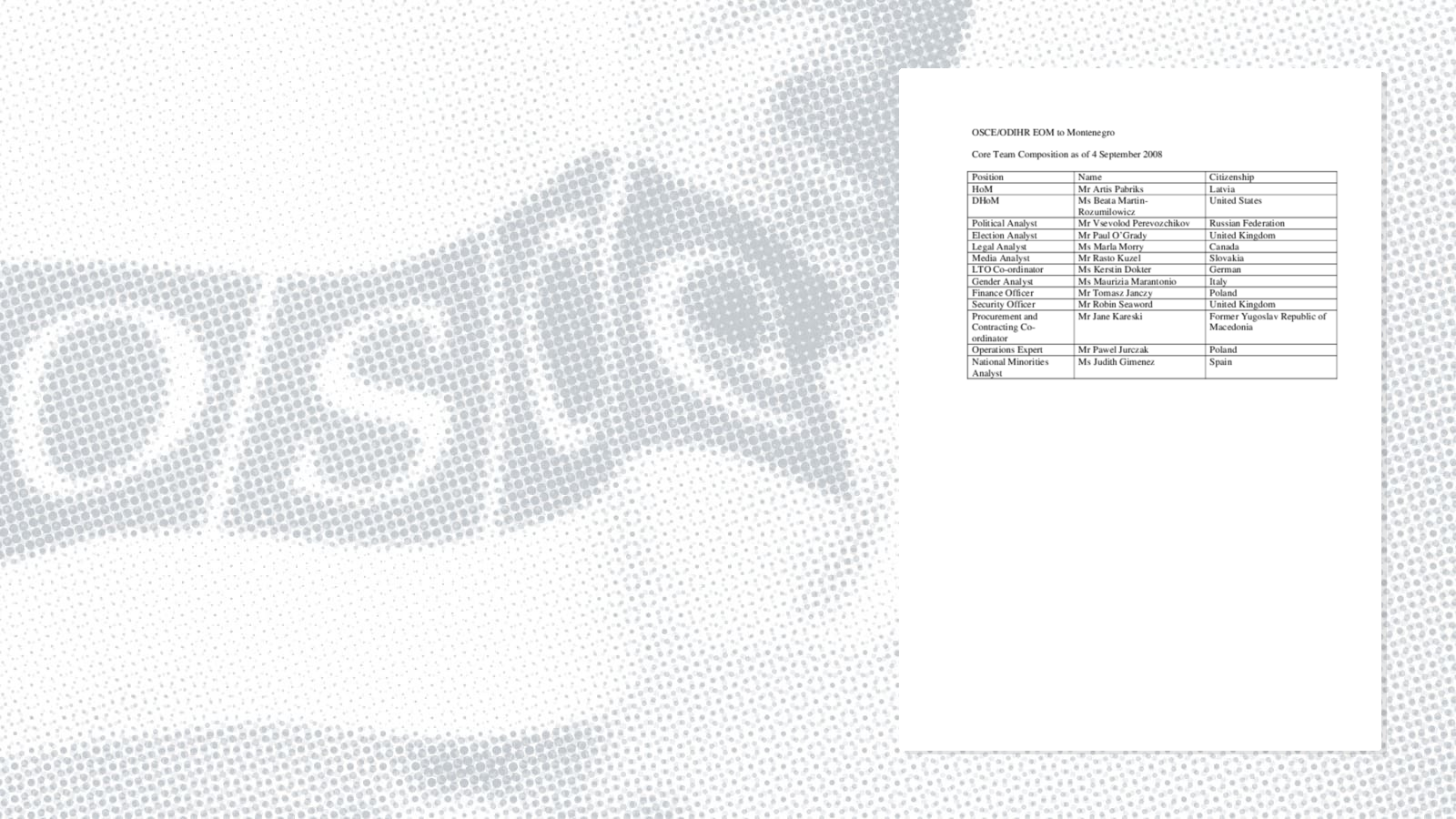 Members of the core team