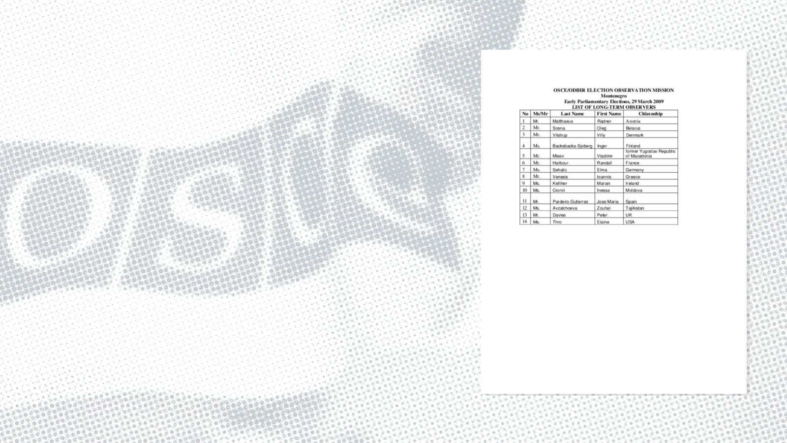 List of Long-Term Observers List of Long-Term Observers