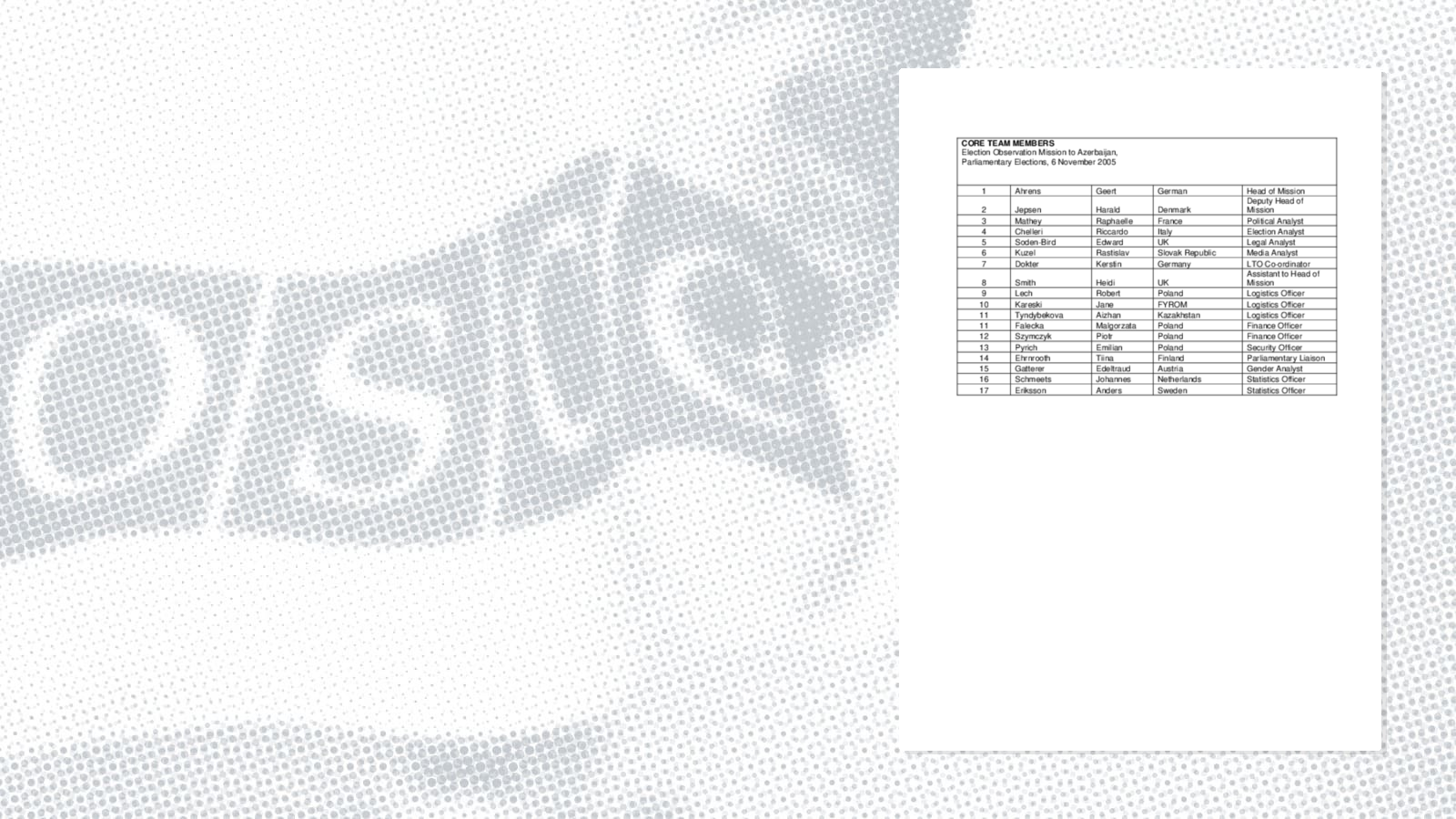 Members of the core team