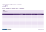 Creating a Resilience Management Action Plan: NHRI Resilience Action Plan - Template