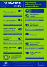 Implementing Restorative Justice in Hate Crime Cases Implementing Restorative Justice in Hate Crime Cases