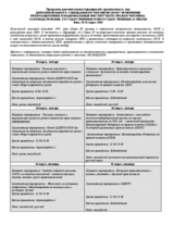 Schedule of Side Events (ru)