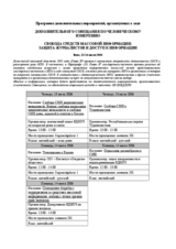 Schedule of side events (ru)