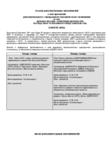 Schedule of Side Events (ru)