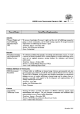 ODIHR Anti-Trafficking Projects 2001