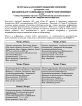 Table of Side Events (ru)