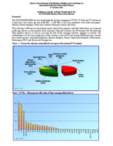 Albania, Local Elections, 12 October 2003 and 25 January 2004: Preliminary Media-Monitoring Results
