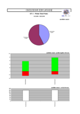 Ukraine, Presidential Election, 31 October, 21 November and 26 December 2004: Monitoring of Television Channels Ukraine, Presidential Election, 31 October, 21 November and 26 December 2004: Monitoring of Television Channels