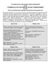 Human Dimension Seminar on the Role of Political Parties in the Political Process, 18-20 May 2011: Schedule of Side Events