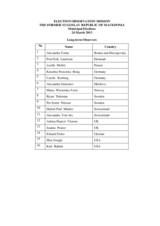 Former Yugoslav Republic of Macedonia, Local Elections, 24 March 2013: List of Long-Term Observers
