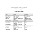 United States, General Elections, 6 November 2012: Members of the Core Team