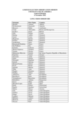 United States, General Elections, 6 November 2012: List of Long-Term Observers