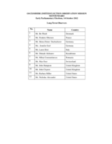 Montenegro, Early Parliamentary Elections, 14 October 2012: List of Long-Term Observers