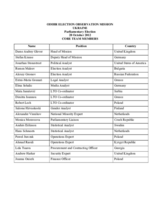 Ukraine, Parliamentary Elections, 28 October 2012: Members of the Core Team