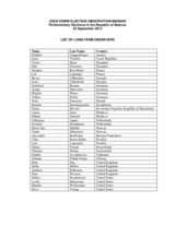 Belarus, Parliamentary Elections, 23 September 2012: List of Long-Term Observers