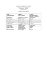 Belarus, Parliamentary Elections, 23 September 2012: Members of the Core Team