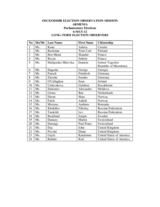 Armenia, Parliamentary Elections, 6 May 2012: List of Long-Term Observers