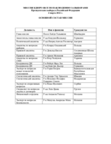 Russian Federation, Presidential Election, 4 March 2012: Members of the Core Team (ru)