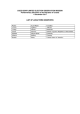 Observation of Parliamentary Elections in Croatia, 4 December 2011: List of Long-Term Observers