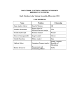 Observation of early parliamentary elections in Slovenia, 4 December 2011: Members of the Core Team