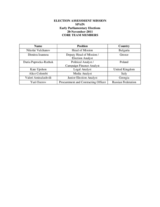 Spain, Early Parliamentary Elections, 20 November 2011: Members of the Core Team