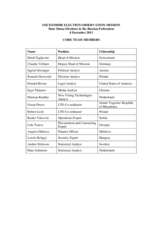 Russia, Parliamentary Elections, 4 December 2011: Members of the Core Team