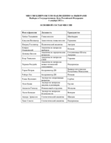 Российская Федерация, Выборы в Государственную Думу, 4 декабря 2011:Основной состав миссии