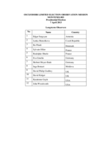 Montenegro, Presidential Election, 7 April 2013: List of Long-Term Observers