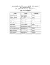 Limited observation of early parliamentary elections in Latvia, 17 September 2011: Members of the Core Team