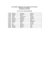 Moldova, Local Elections, 5 June 2011: List of Long-Term Observers