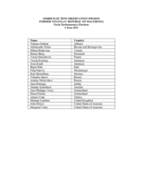 Former Yugoslav Republic of Macedonia, Early Parliamentary Elections, 5 June 2011: List of Long-Term Observers