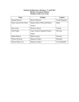 Finland, Parliamentary Elections, 17 April 2011: Members of the Core Team