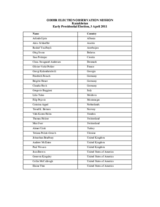 Kazakhstan, Early Presidential Election, 3 April 2011: List of Long-Term Observers