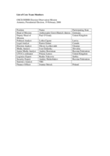 Armenia, Presidential Election, 19 February 2008: Members of the Core Team