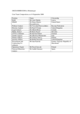 Montenegro, Early Parliamentary Elections, 29 March 2009: Members of the Core Team