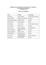 Moldova, Early Parliamentary Elections, 28 November 2010: Core Team