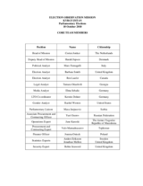 Kyrgyzstan, Parliamentary Elections, 10 October 2010: Core Team