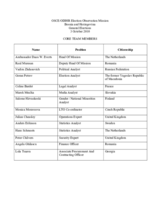 Bosnia and Herzegovina, General Elections, 3 October 2010: Members of the Core Team