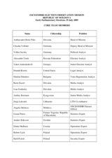 Members of the core team