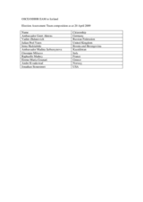 Members of the EAM team