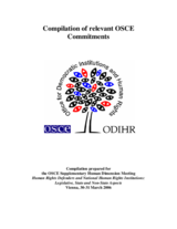 OSCE Commitments on Human Rights Defenders