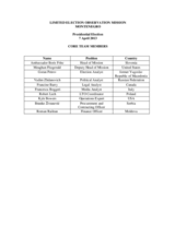 Montenegro, Presidential Election, 7 April 2013: Members of the Core Team