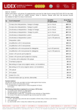 Human Dimension Seminar on the Media Freedom Legal Framework, 13-15 May 2013: Cost of additional Side Event services