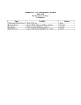 Iceland, Parliamentary Elections, 27 April 2013: Members of the Core Team