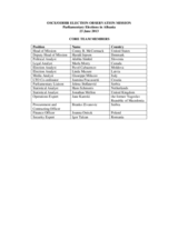 Albania, Parliamentary Elections, 23 June 2013: Members of the Core Team