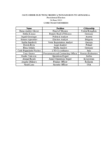 Mongolia, Presidential Election, 26 June 2013: Members of the Core Team