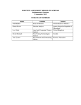 Norway, Parliamentary Elections, 9 September 2013: Members of the Core Team