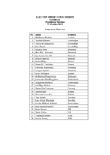 Georgia, Presidential Election, 27 October 2013: List of Long-Term Observers